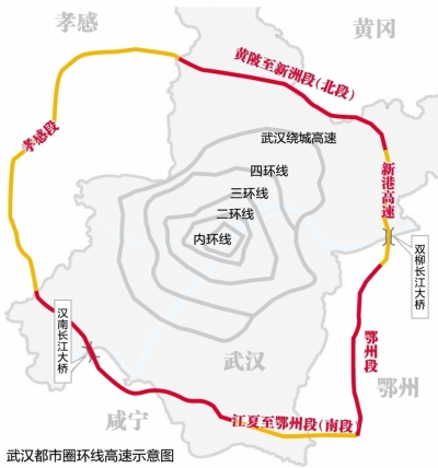 武汉都市圈环线高速公路加速推进