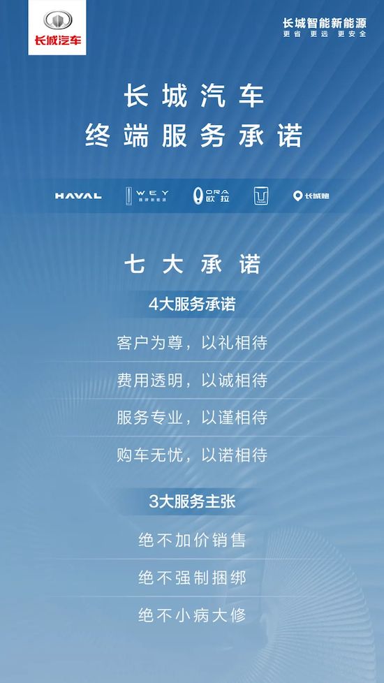以用户为中心 深化全面ToC战略 长城汽车全国经销商服务承诺再升级_fororder_image002