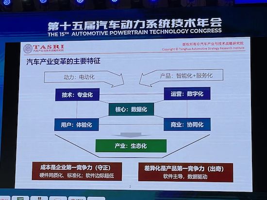 清华大学赵福全：汽车电动系统发展趋势预判_fororder_image002