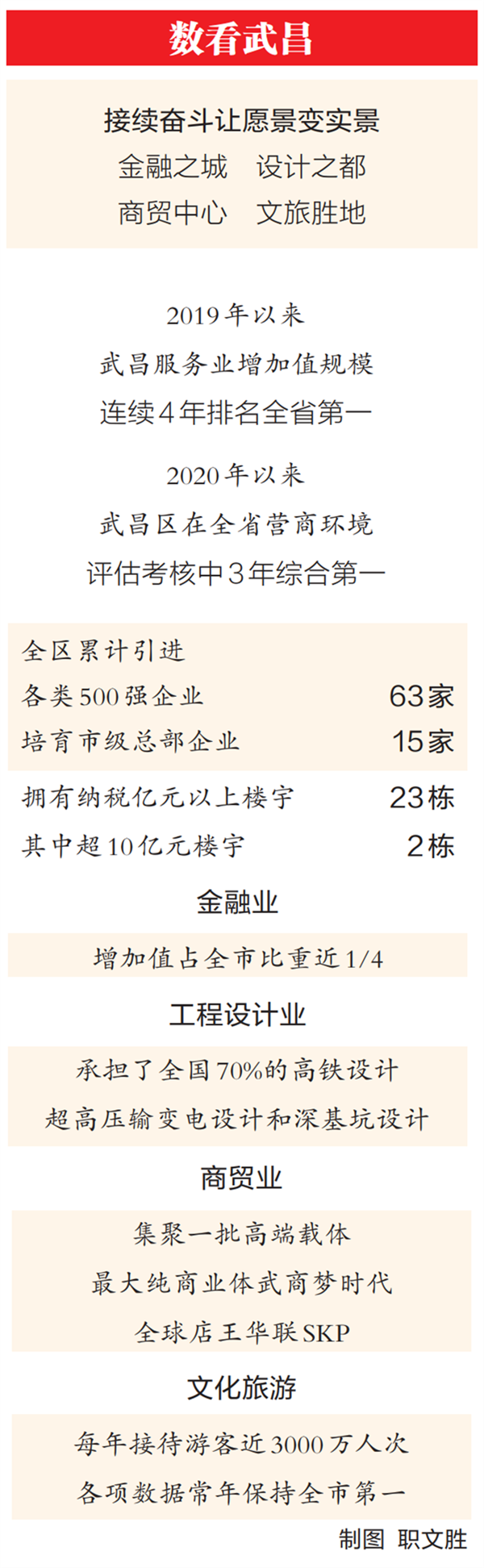 黄鹤楼前的这场报告会 信息量巨大_fororder_07