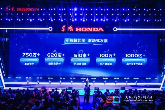 致力“千万家”的喜悦 加速电动化转型 东风Honda二十周年再出发_fororder_image005