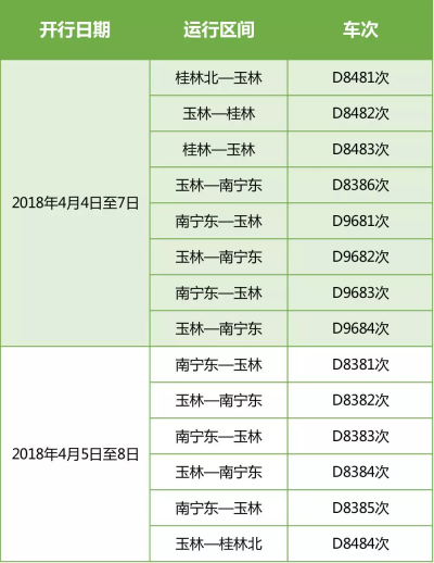 【旅游文体】【八桂大地】【移动端】（首页标题）广西铁路最新调整（内容页标题）广西铁路最新调整 清明期间这些线路要增加运力