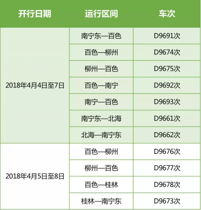 【旅游文体】【八桂大地】【移动端】（首页标题）广西铁路最新调整（内容页标题）广西铁路最新调整 清明期间这些线路要增加运力