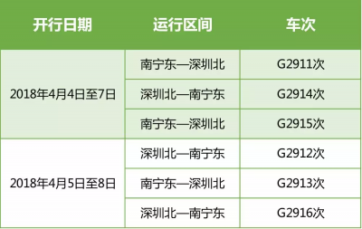 【旅游文体】【八桂大地】【移动端】（首页标题）广西铁路最新调整（内容页标题）广西铁路最新调整 清明期间这些线路要增加运力