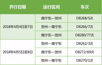 【旅游文体】【八桂大地】【移动端】（首页标题）广西铁路最新调整（内容页标题）广西铁路最新调整 清明期间这些线路要增加运力