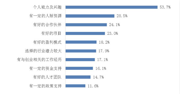 图片默认标题_fororder_14