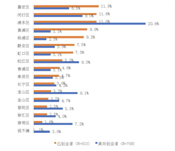 图片默认标题_fororder_15