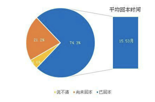 图片默认标题_fororder_16