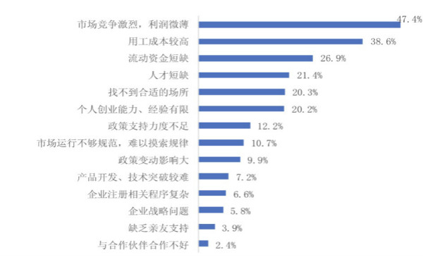 图片默认标题_fororder_17