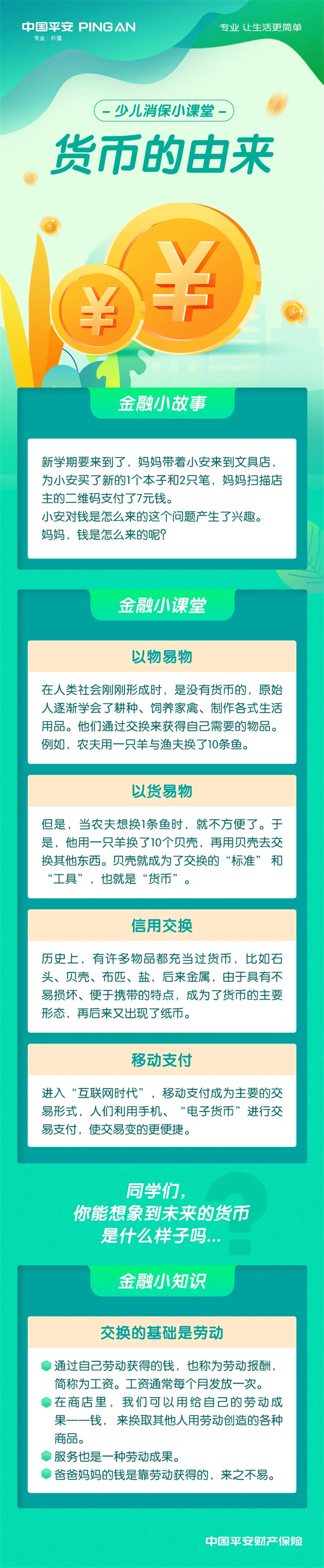 （平安产险）辽宁平安产险提醒：少儿消保小课堂货币的由来_fororder_平安少儿课堂货币