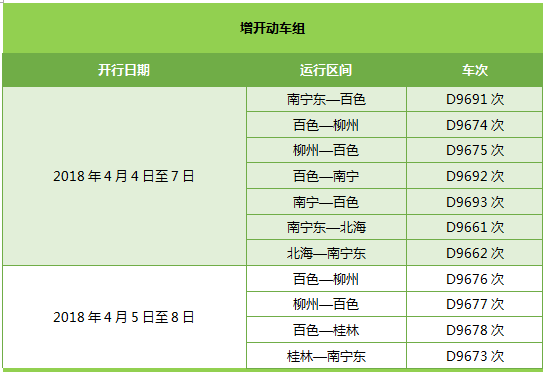 【唐已审】【供稿】清明小长假宁铁日均增开或重联客车39趟