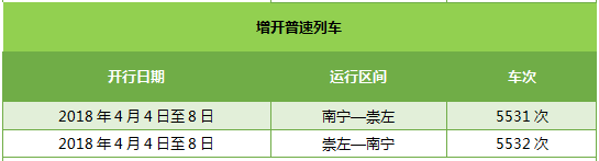 【唐已审】【供稿】清明小长假宁铁日均增开或重联客车39趟