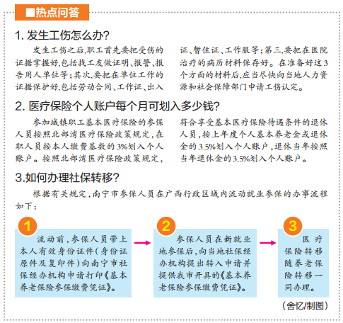 【头条下文字】【八桂大地、八桂大地-南宁】【热门文章】（内容页标题）社保卡丢了咋补新生儿如何参保 南宁人社局为解答（首页标题）社保卡丢了咋补新生儿如何参保