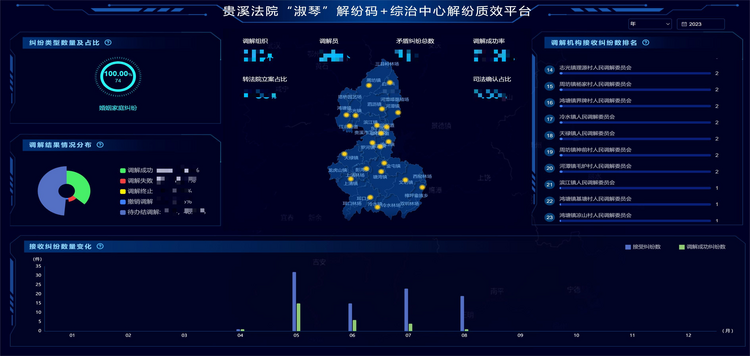 贵溪法院以“淑琴”解纷码赋能家事诉源解纷_fororder_图片1