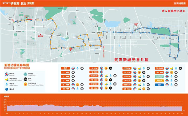 2023奔跑吧·光谷马拉松将于10月28日开跑_fororder_图片3