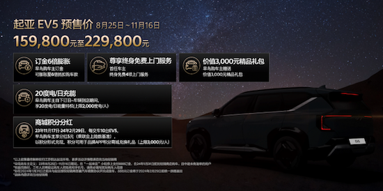 EV6 heavy listing EV5 opens pre-sale KIA brand electrification transformation achievements shine at Chengdu Auto Show _fororder_image007