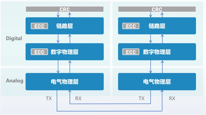 西安高新区丝路软件城：科技创新强势动能 点燃丝路软件城高质量发展引擎_fororder_图片6