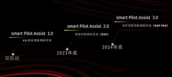 全新配色smart精灵#1 BRABUS性能版正式上市_fororder_image011