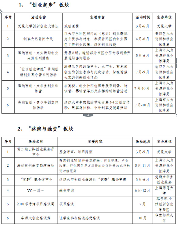 图片默认标题_fororder_2