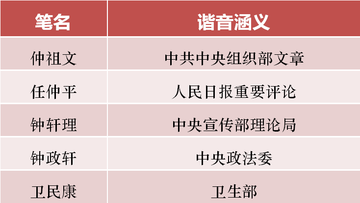 你认识“国平"么？《国平论天下》一书出新版