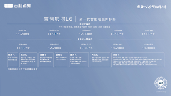 A级智能精品家轿新标杆 吉利银河L6正式上市_fororder_WechatIMG20893