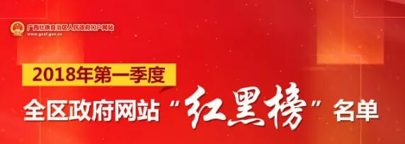 【广西要闻】【八桂大地】【热门文章】2018年广西政府网站红黑榜公布