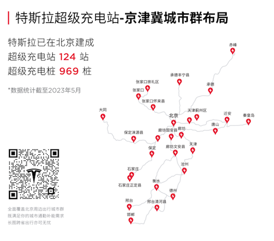 京城City Walk新去处 特斯拉北京首家“GIGA实验室”主题门店亮相副中心_fororder_image007