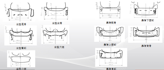 舒适之上 别克GL8座椅背后的秘密_fororder_image003