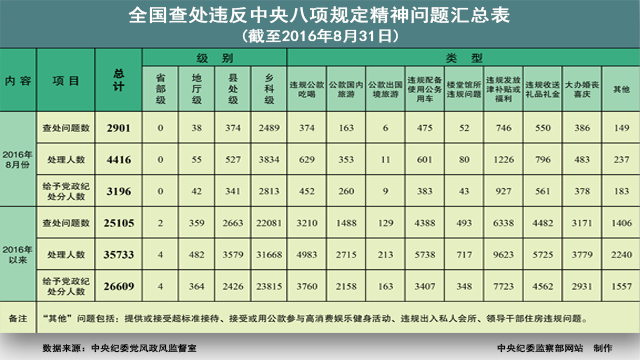 图片默认标题