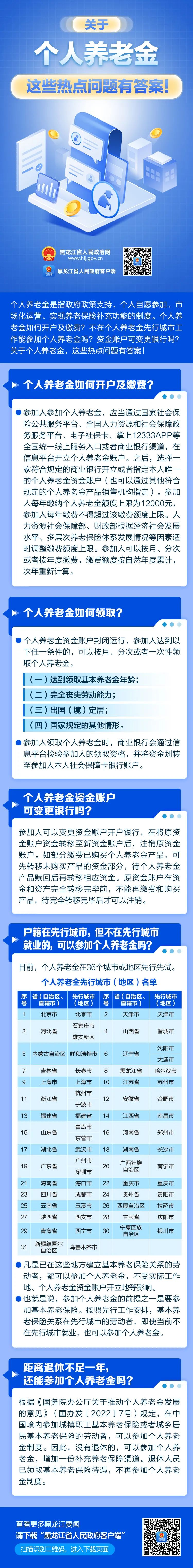 关于个人养老金的热点问题 这里有答案！