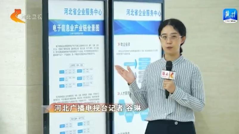 河北：202个企业服务中心护航企业高质量发展