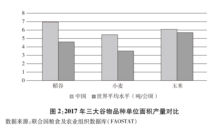 《中国的粮食安全》白皮书（全文）