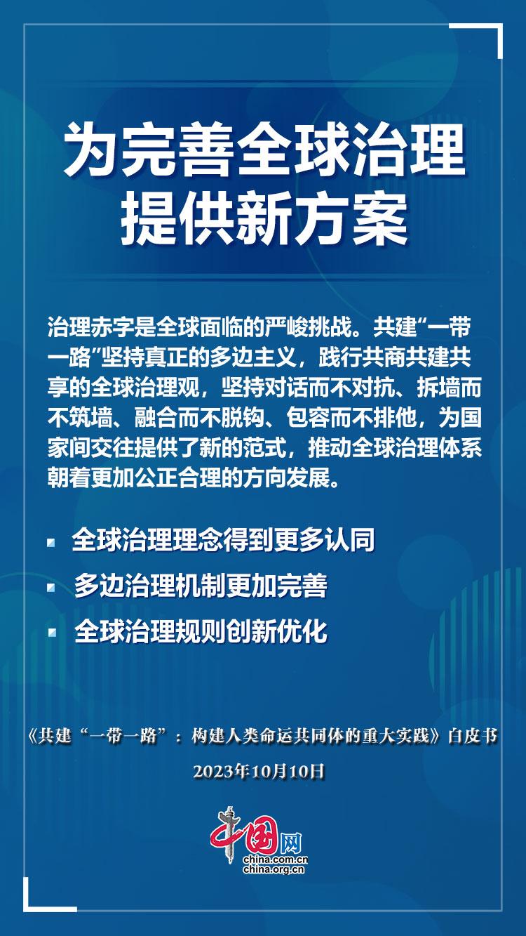 文件+｜白皮书发布！共建“一带一路”为世界注入正能量