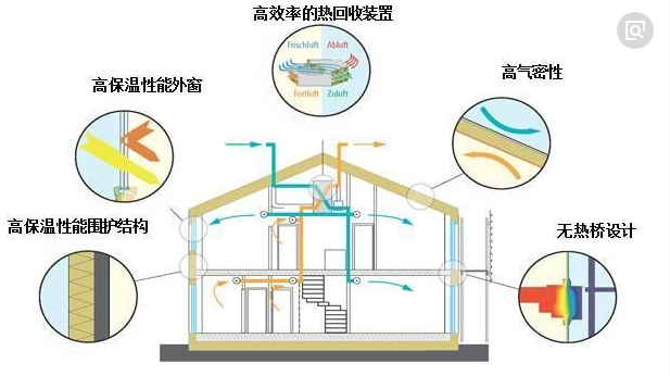 图片默认标题_fororder_被动