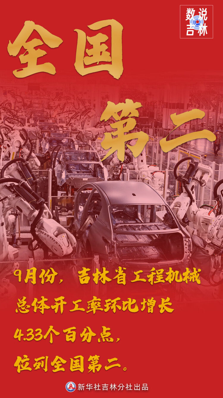 吉林新观察丨吉林9月工程机械总体开工率全国第一折射积极发展信号