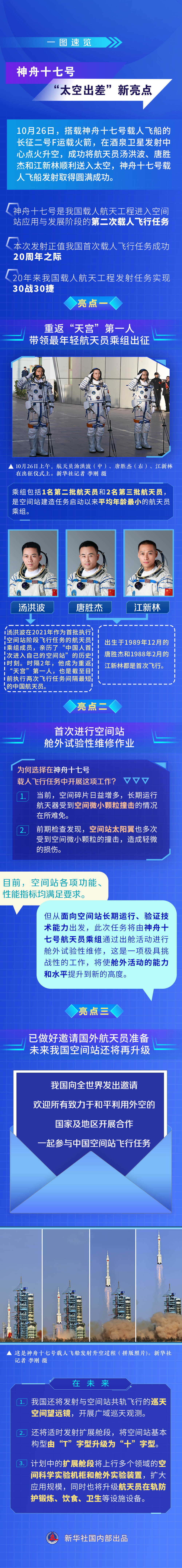 一图速览丨神舟十七号“太空出差”新亮点