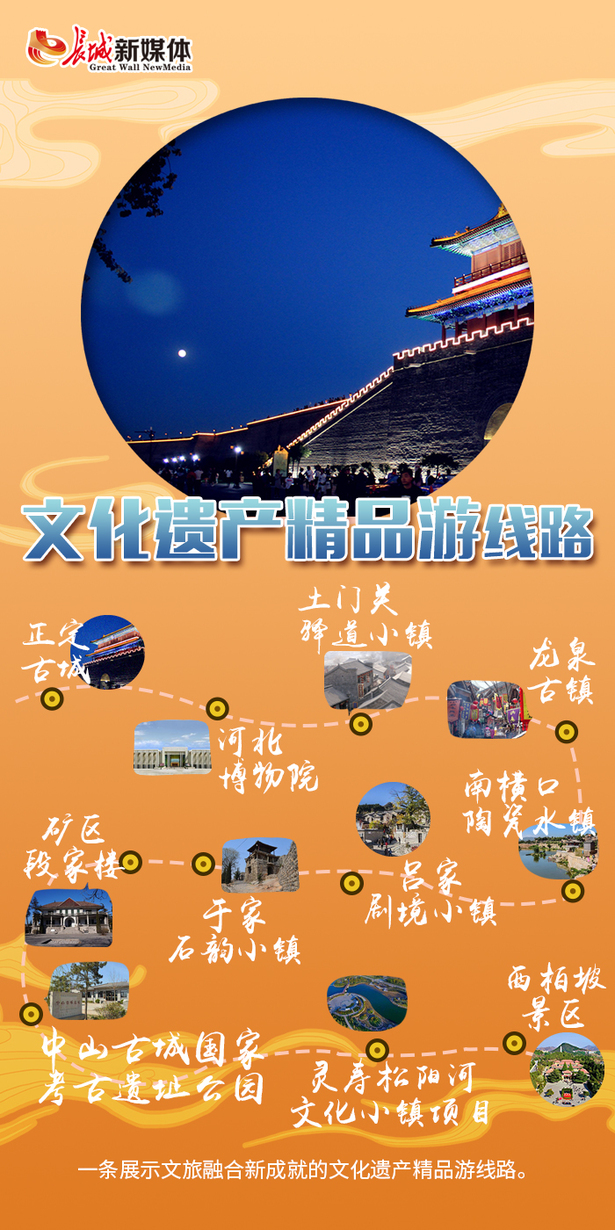 【2019河北旅发大会】五条特色旅游精品线路等你打卡