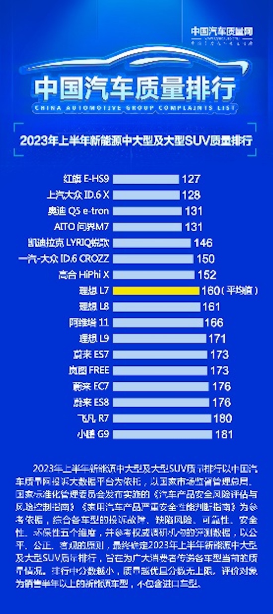 上汽大众新能源10月销量破1.6万 持续领跑合资纯电阵营_fororder_image002