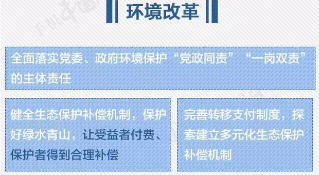 “深改组”1000天生日，这些“礼物”你收到了吗？