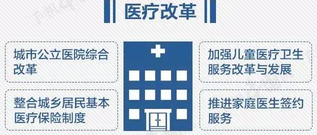 “深改组”1000天生日，这些“礼物”你收到了吗？