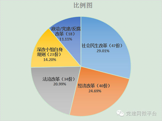 图片默认标题