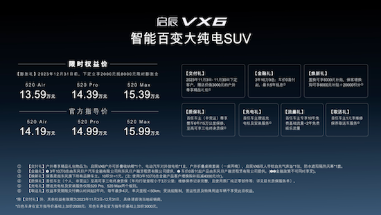 全面进入新能源赛道 启辰VX6、启辰大V 氢境2款新车重磅上市_fororder_image013