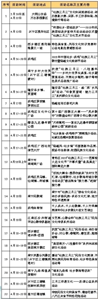 【八桂大地】【旅游文体】【热门文章】2018“壮族三月三·八桂嘉年华” 主要活动安排表