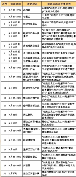 【八桂大地】【旅游文体】【热门文章】2018“壮族三月三·八桂嘉年华” 主要活动安排表