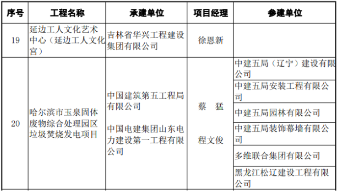 无害化垃圾处理 玉泉垃圾焚烧发电厂的环保智慧