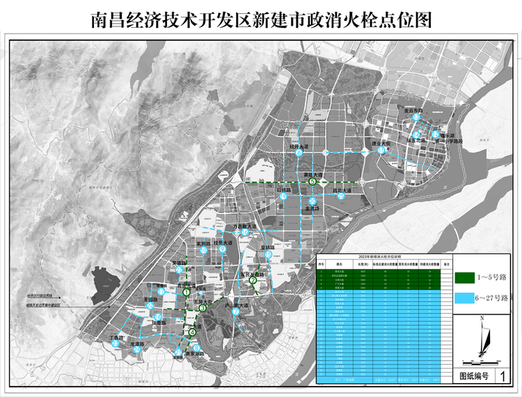 锚定目标 笃行实干 南昌经开区全力推进市政消火栓建设工作_fororder_52