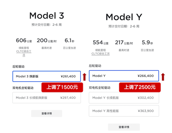 不出一周特斯拉再度涨价 Model 3 和Model Y后轮驱动版价格同时上调_fororder_image001