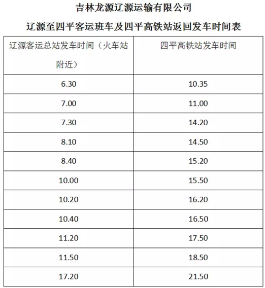 【吉林头条（小字）】【关东黑土（辽源）】【关东黑土（四平）】（推荐页）辽源—四平东站客运专线正式开通    （内容页）辽源—四平东站（高铁站）客运专线正式开通