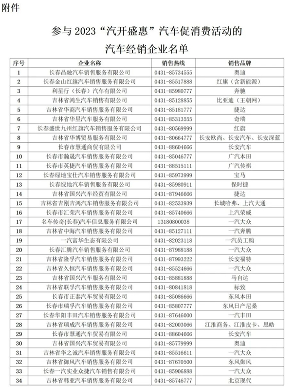 长春汽开区投入资金300万元开展“汽开盛惠”汽车促消费活动_fororder_吉林公告2_副本