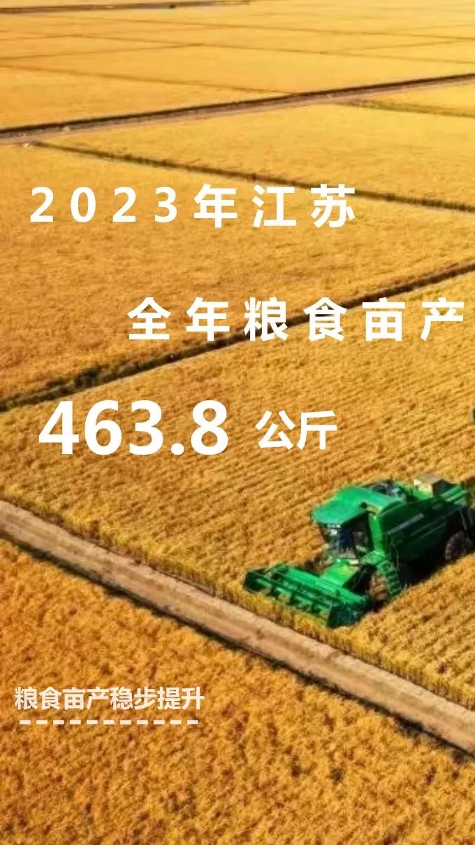 总产量759.5亿斤 2023年江苏粮食生产再获好收成